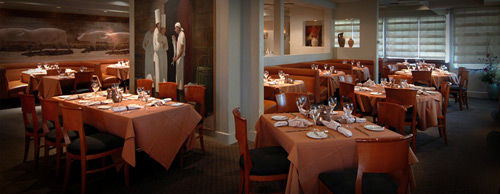 San Diego Restaurants Open on Thanksgiving 2019
